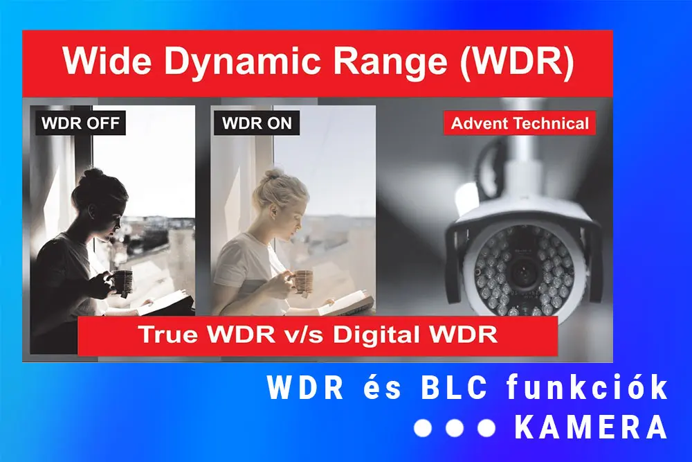 wdr kamera